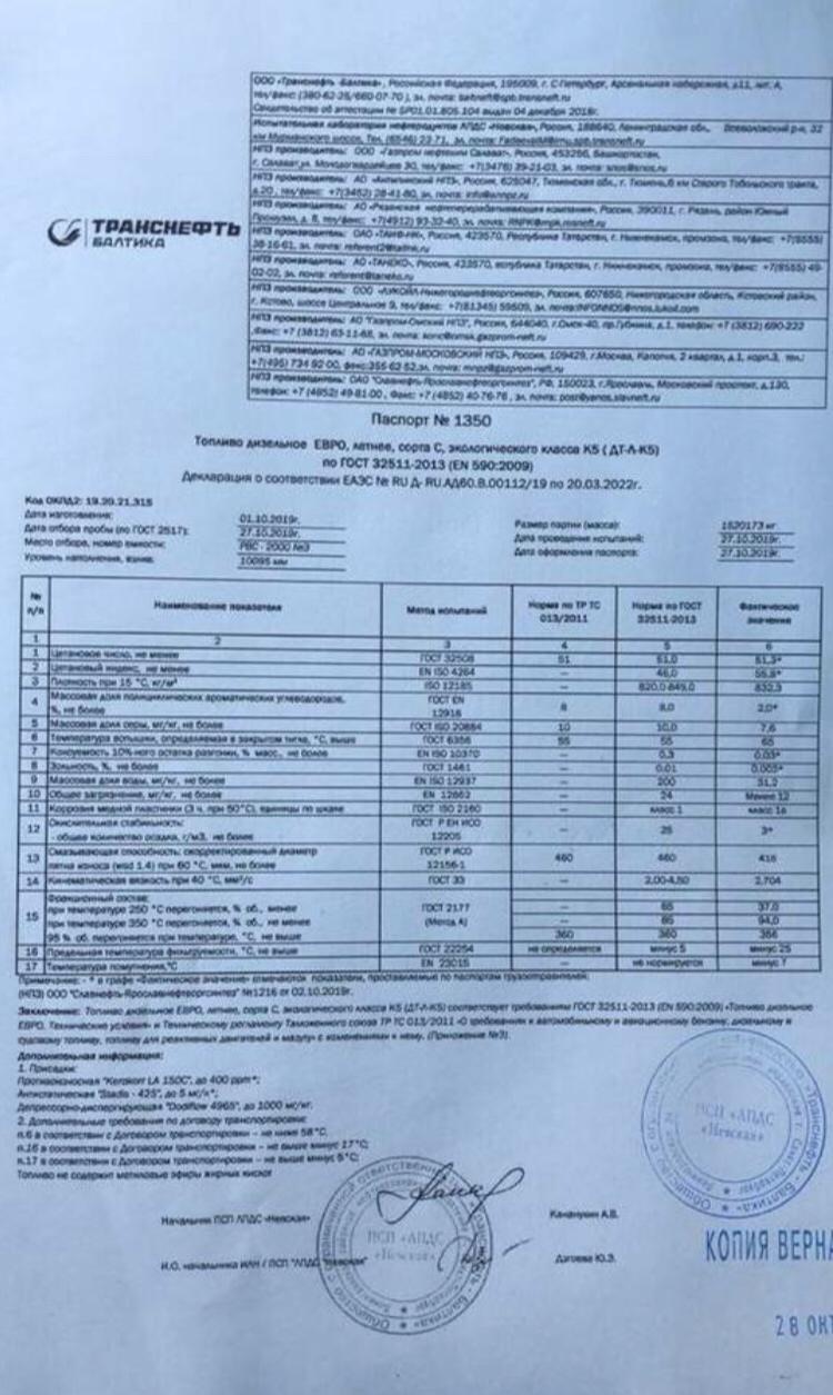 Дт евро сорт с. Дизельное топливо сорт f экологического класса к5 дт-е-к5.